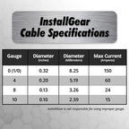 8 Gauge Power Wire 25ft – Copper-Clad Aluminum (8AWG) Automotive Amplifier Power & Ground Cable, Car Audio Battery/Welding 8ga