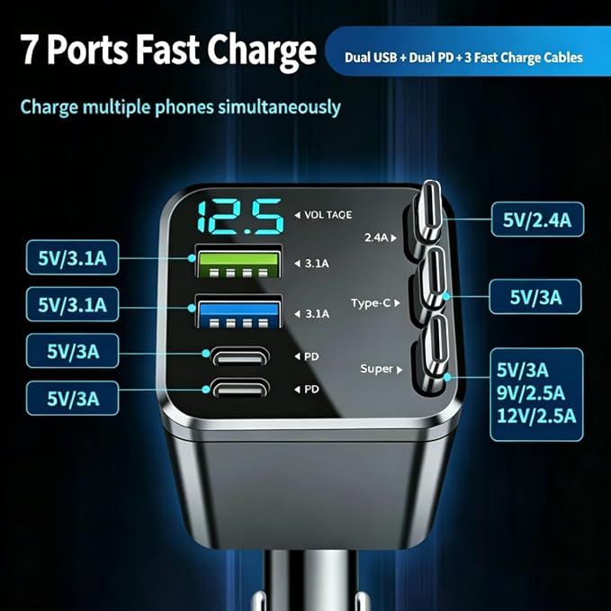 7 in 1 Retractable Car Charger,102W Car Charger Fast Charging Adapter | Car Charger USB C,Car Accessories,Voltage Smart Display,3 Retractable Type-C Cables for iPhone 17 Pro/16/15,Galaxy S26,Pixel