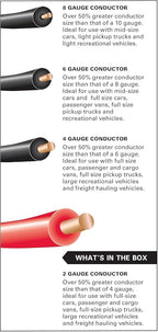 Heavy-Duty Jumper Cables for Car, Includes 2 Gauge Wire Conductor 20' car Jumper Cables & 365 Day Roadside Assistance