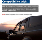 4pcs in Channel Smoke Tint Sun Rain Guard Front Rear Out Mount Tape-On Vent Window Visors Compatible with 99-11 Ranger 99-10 B2300/B2500/B3000/B4000 Super/Extended Cab with Half Size Rear Doors