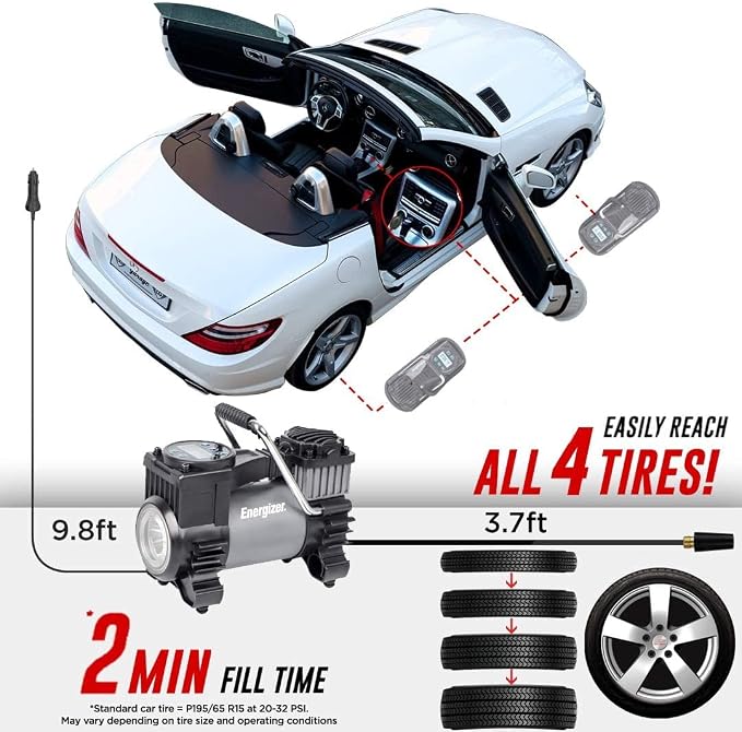 Portable Air Compressor, 12V DC Air Pump for Car Tires with Digital Tire Pressure Gauge, 120 Max PSI, Preset Pressure Feature, LED, and Digital Display