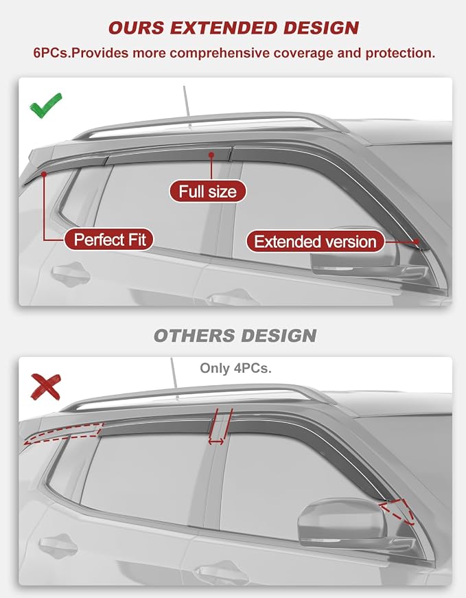 Outside-Mount Window Rain Guards Fit for Jeep Compass 2017-2026, Extra Durable Window Visors Wind Deflector Dark Smoke Vent Shades Car Tape-on with Thicker-6 PCS