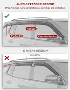 Outside-Mount Window Rain Guards Fit for Jeep Compass 2017-2026, Extra Durable Window Visors Wind Deflector Dark Smoke Vent Shades Car Tape-on with Thicker-6 PCS