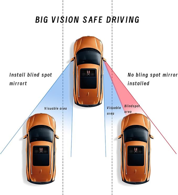 2PCs Automotive Rearview Mirror Blind Spot Mirror, Adjustable HD Sector Mirrors, Frameless Wide Angle Convex Mirrors, Automotive Side Rearview Assistance