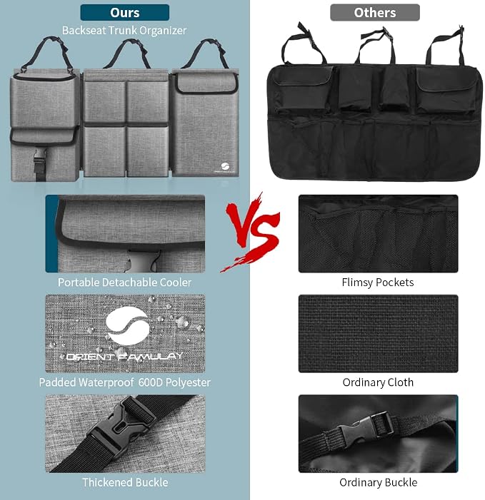 Car Trunk Organizer with Cooler, Hanging Organizers with Large Pockets, Zippers Detachable Seat Back Storage, Waterproof for Jeeps, SUVs, Grey