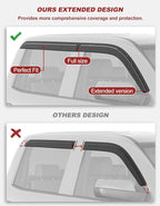 Outside-Mount Window Rain Guards for 2014-2018 Chevy Silverado/GMC Sierra 1500 Crew Cab & 15-19 Silverado/Sierra 2500HD 3500HD, Window Visors Deflector Dark Smoke Vent Shades Car 4-pcs