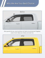 in-Channel Window Rain Guard for Dodge Ram 1500 2009-2018/Ram 2500&3500 Crew Cab 2010-2026 Rain Guards Side Window Visors Low Profile Vent Visor Window Deflectors Vent Shades Truck Accessories