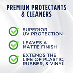Automotive Protectant Spray Helps Prevent Fading & Cracking Repels Dust Lint & Staining, Best UV Protection & Restores Lost Color, Exterior & Interior Car Cleaning Supplies 16oz 6 Pack