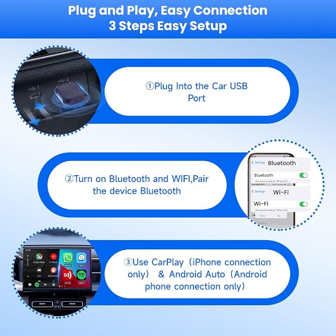 Mini Ultra 2-in-1 Wireless Android Auto for Android 11+ & Wireless CarPlay Adapter for iOS 10+, USB-C/A, Plug & Play, Low Latency, Mini USB Design for OEM Cars, Dark Blue