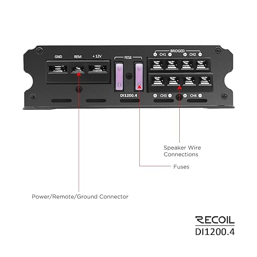 DI1200-4 Full-Range Class-D 4-Channel Car Audio Amplifier, 2,400 Watts, 2-4 Ohm Stable, MOSFET Power Supply, Bridgeable