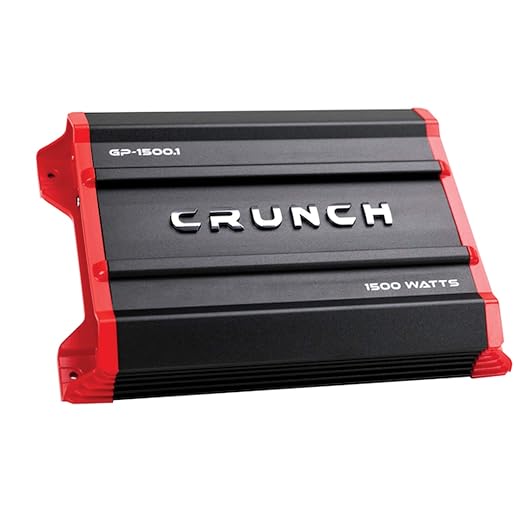 Ground Pounder GP-1500.1 1500 Watt Monoblock Amplifier