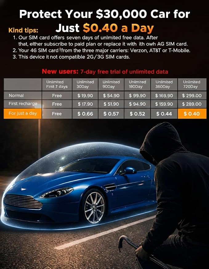 4G LTE Cellular Dash Cam with Live Streaming & GPS Tracking - Dual Car Security Camera with Remote Live View,Cloud Storage,AI Motion Detection,Sentry Mode, Anti-Theft Protection for Vandalism