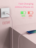 USBC to USBC Cable Fast Charging 66W, 2Pack 3FT USB C Cable, iPhone USB C Charger Cable Short USB Type C to C Cord Nylon Braided for iPhone 17/16/15/Pro Max/Plus/Samsung Galaxy S23/LG and More-Pink