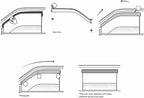 Tape-On Windows Visor 4-Piece for 2016-2021 Hyundai Tucson Rain Guards Shield Shade Smoke 94457