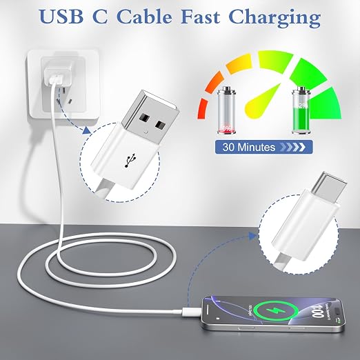 Snisre Car Carplay Cable, USB A to USB C Cable 3FT, Fast Charger Cord for iPhone 17/16/15 Pro Max/Plus/16E, Car Charging Cord（White, 3FT）