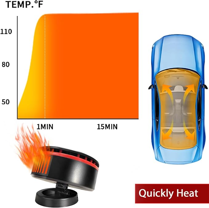 12V Portable Car Heater That Plugs into Cigarette Lighter, 150W Windshield Defogger Defroster, Car Heaters for Vehicle