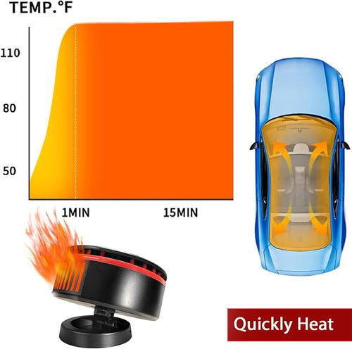 12V Portable Car Heater That Plugs into Cigarette Lighter, 150W Windshield Defogger Defroster, Car Heaters for Vehicle