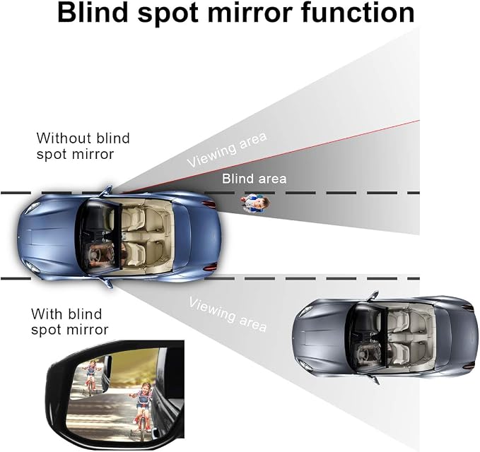 Blind Spot Mirror, 2 inch Rearview Convex Side Mirrors for Cars SUV Truck Van Stick on 3M Adhesive, Rear View HD Glass Frameless Sway Rotate adjustable Wide Angle 2PCS (Rhombus)