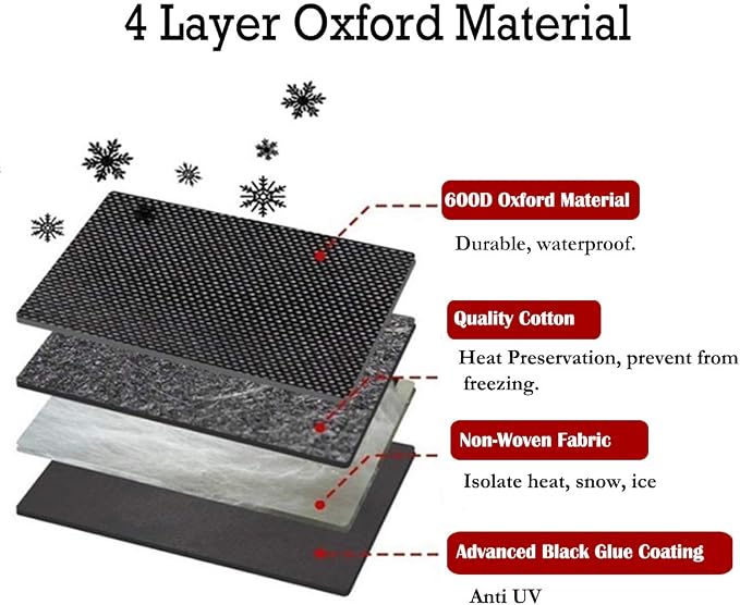 Car Cover Waterproof All Weather Windshield Sun Shade Hail Protector Automotive Exterior Car Accessories Universal Fit for Car, SUV, Truck(Eyes)