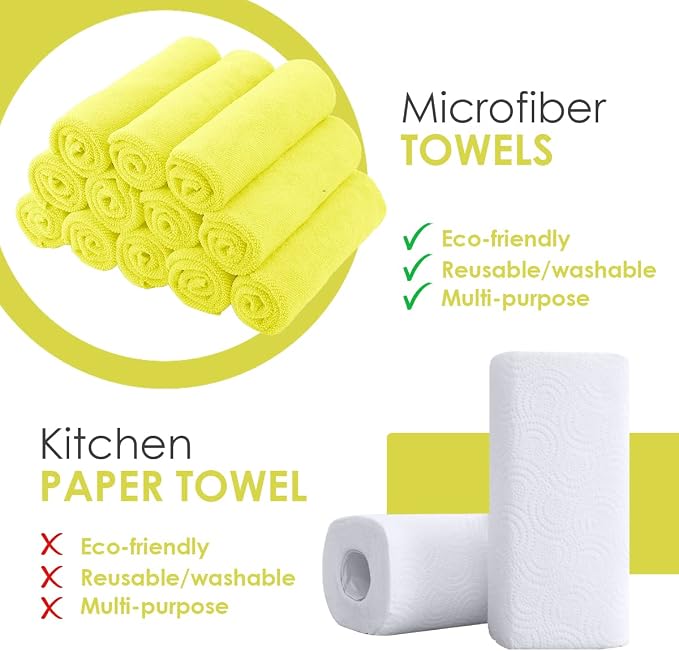 Microfiber Cleaning Cloths (Value Pack of 48) - Size 16 x 16 Inches, Highly Absorbent Cleaning Rags, Lint Free, Reusable and Washable, Microfiber Towels for Cars