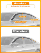 6-pcs Low-Profile Window Rain Guard for 2023-2026 Honda Accord SE LX EX EX-L Sport-L Rain Guards Side Window Visors Extra-Thick Vent Visor Window Deflectors Tape-on Vent Shades Car Accessories