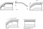 Tape-On Window Visors 4-Piece for 2024 2025 2026 Ford Ranger Sun Rain Guards Window Deflectors Vent Shield Shade Smoke