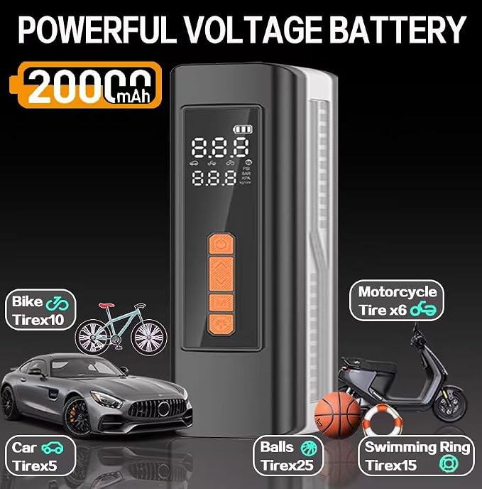 Tire Inflator Portable Air Compressor, 5X Faster 150 PSI Portable Tire Inflator for Car, Built-in Magnetic Storage, Auto Shut-Off Cordless Air Pump, LED Light for Cars, Motor, Bikes
