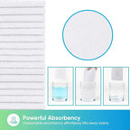 White Microfiber Cleaning Cloths, 20 Pack Cleaning Rags - Lint Free & Scratch-Free Microfiber Towels for Cars, House & Kitchen, Absorbent Cleaning Towels, 11.5 x 11.5 Inch