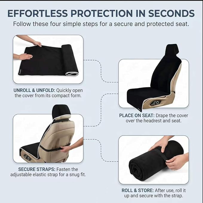 Waterproof Stain Resistant Towel Car Seat Covers，Universal Non-Slip for Gym Workout, Swimming, Beach and Workout Outdoor, Machine Washable(Black,2 Pack)