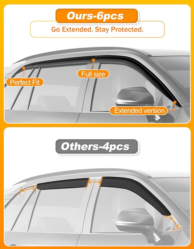 6-pcs Window Rain Guard for Toyota RAV4 2019-2025 RAV 4 Low-Profile Rain Guards Side Window Visors Low Profile Vent Visor Window Deflectors Tape-On Vent Shades Car Accessories
