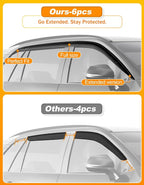 6-pcs Window Rain Guard for Toyota RAV4 2019-2025 RAV 4 Low-Profile Rain Guards Side Window Visors Low Profile Vent Visor Window Deflectors Tape-On Vent Shades Car Accessories