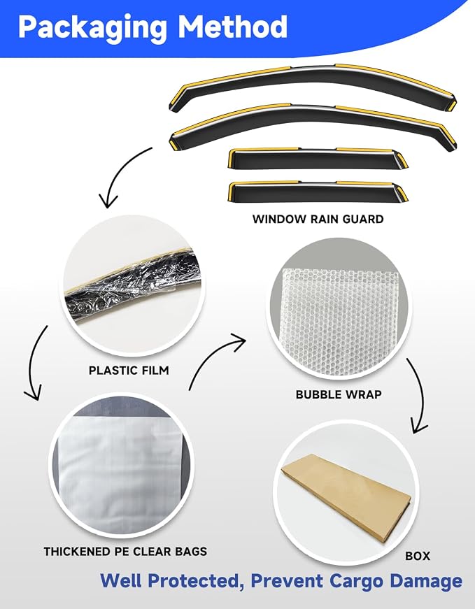 in-Channel Window Rain Guards Fit for Mazda CX5 CX-5 2017 2018 2019 2020 2021 2022 2023 2024 2025, Rain Guards Visors Vent Visors Window Deflector Vent Shades Car Accessories -4 pcs