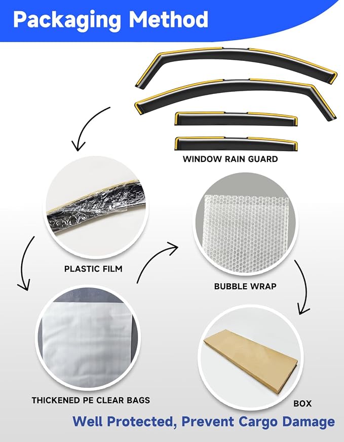 in-Channel Rain Guards Fit for Chevy Chevrolet Equinox 2018 2019 2020 2021 2022 2023 2024, Window Rain Guards, Visors Vent Visors, Window Deflector, Vent Shades Car Accessories -4 pcs