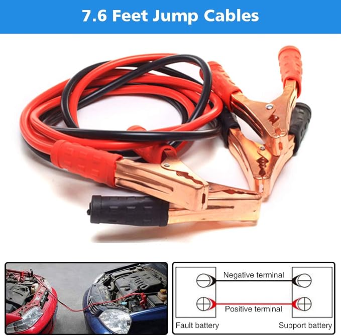 Car Roadside Emergency Kit, Vehicle Truck Safety Road Side Assistance Kits Auto Accessory, with Jumper Cables, Car Vacuum, etc