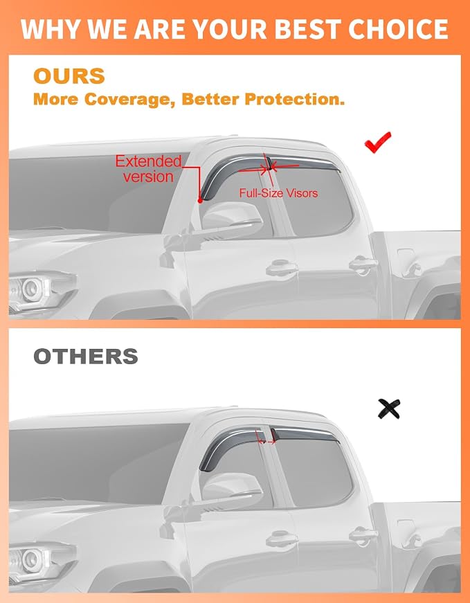 Extra-Thick Window Rain Guards Fit for Toyota Tacoma 2016-2023 Double Cab Tape-on Window Deflectors Rain Guards Full-Size Vent Visors Truck Vent Shades