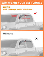 Extra-Thick Window Rain Guards Fit for Toyota Tacoma 2016-2023 Double Cab Tape-on Window Deflectors Rain Guards Full-Size Vent Visors Truck Vent Shades