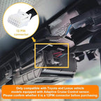 Dash Cam Power Adapter (12pin), Compatible with Toyota Tacoma Camry Corolla RAV4 and Lexus and More, 6 Types 5V 12V Output, LED Display, Built-in USB Power Source, Easy Install,D3-010