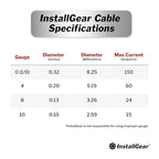 8 Gauge Wire (50Ft) Copper Clad Aluminum CAA - Primary Automotive, Car Amplifier Power and Ground Cable, Battery Cable, Audio Speaker Stereo, RV Trailer Wiring