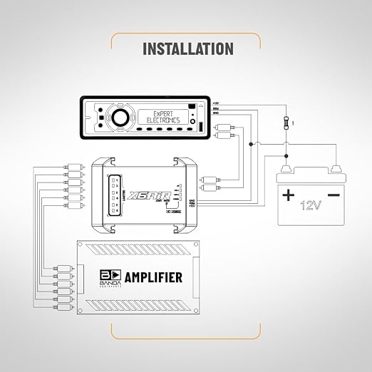 X AIR Series Digital Signal Processor, 32bit/96khz, Bluetooth and APP Control, 19 Band EQ, 2 Input (X6 AIR)
