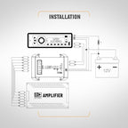 X AIR Series Digital Signal Processor, 32bit/96khz, Bluetooth and APP Control, 19 Band EQ, 2 Input (X6 AIR)