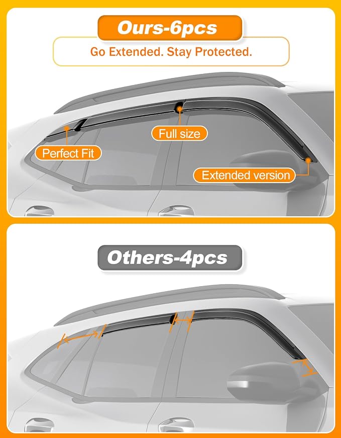 6-PCS Extra-Thick Window Rain Guard for Chevy Trax 2024 2025 2026 Rain Guards Tape-on Side Window Visors Vent Visor Window Deflectors Vent Shades Car Accessories