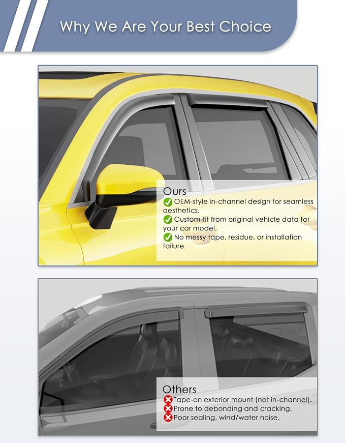 in-Channel Window Rain Guard for Fit for Honda CRV 2023-2026 CR-V Rain Guards Side Window Visors Low Profile Vent Visor Window Deflectors Vent Shades Car Accessories