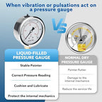 0-30 PSI Glycerin Liquid Filled Low Pressure Gauge, 2.5" Dial Size, 1/4 NPT, Stainless Steel Case, Lower Mount, for Water Oil Air Pressure Test