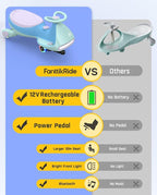 N7 Pro Electric Wiggle Car, Rechargeable Battery, CyberWiggle, 2 in 1 Swing Car, 2 Speeds Max 4 Mph, Anti-Rollover, Flashing Wheels, Bluetooth, Ages 3+, 150 Lbs, Glacier Blue