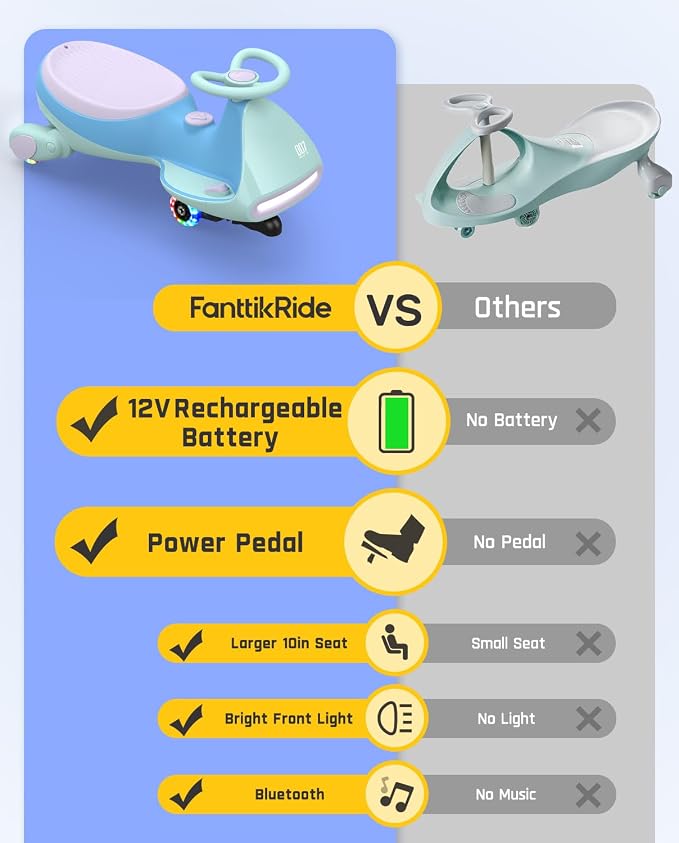 N7 Pro Electric Wiggle Car, Rechargeable Battery, CyberWiggle, 2 in 1 Swing Car, 2 Speeds Max 4 Mph, Anti-Rollover, Flashing Wheels, Bluetooth, Ages 3+, 150 Lbs, Glacier Blue