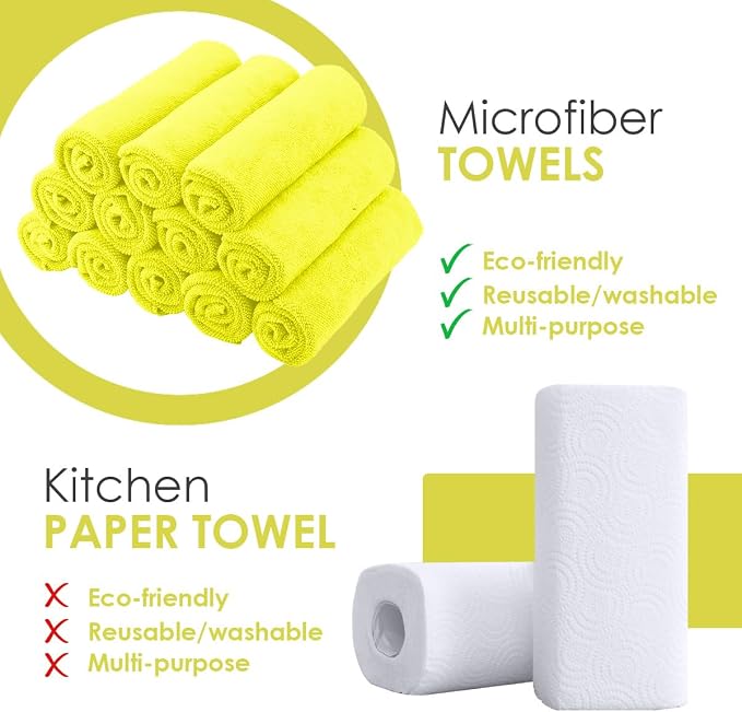 Microfiber Cleaning Cloths (Value Pack of 12) - Size 12 x 12 Inches, Highly Absorbent Cleaning Rags, Lint Free, Reusable and Washable, Microfiber Towels for Cars