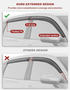 Outside-Mount Window Rain Guards Fit for Honda HR-V LX EX-L Sport 2023-2026, Extra Durable Window Visors Wind Deflector Dark Smoke Vent Shades Car Tape-on with Thicker 4PCS