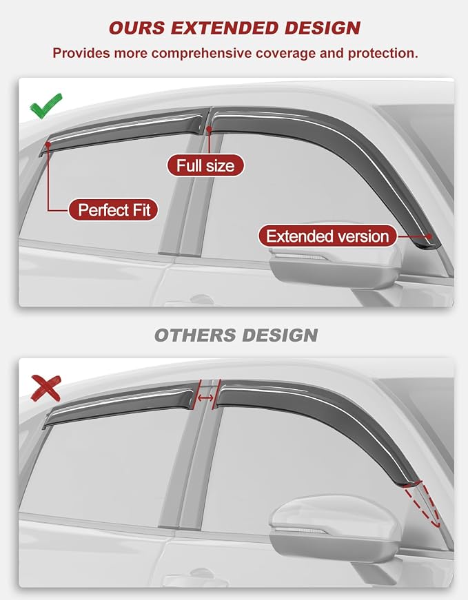 Outside-Mount Window Rain Guards Fit for Honda HR-V LX EX-L Sport 2023-2026, Extra Durable Window Visors Wind Deflector Dark Smoke Vent Shades Car Tape-on with Thicker 4PCS
