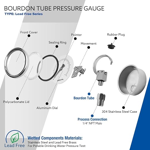 160 Psi Lead-Free Glycerin Liquid Filled Low Pressure Gauge, 2.5" Dial Size, 1/4" NPT Lower Mount, Stainless Steel Case, for Home Potable Water Pump, Air, Well, RV Hose, Pressure Test