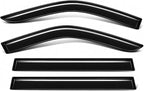 2022-2026 Tape-On Rain Guards for Jeep Grand Cherokee Side Window Visor Deflectors Laredo Altitude Limited Trailhawk Overland Summit Reserve Durable Tinted Shades 2023 2024 2025